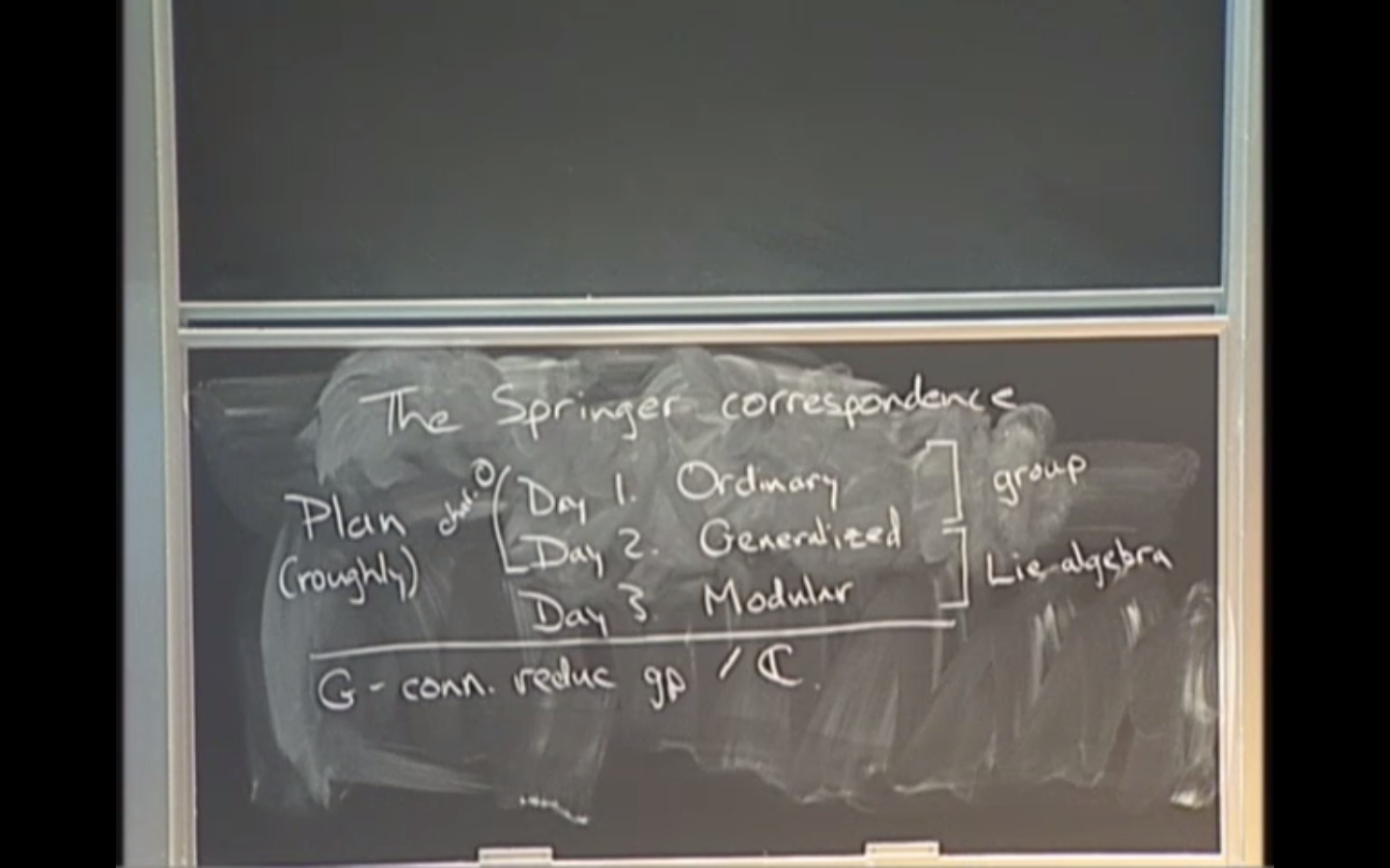 The Springer Correspondence Thumbnail