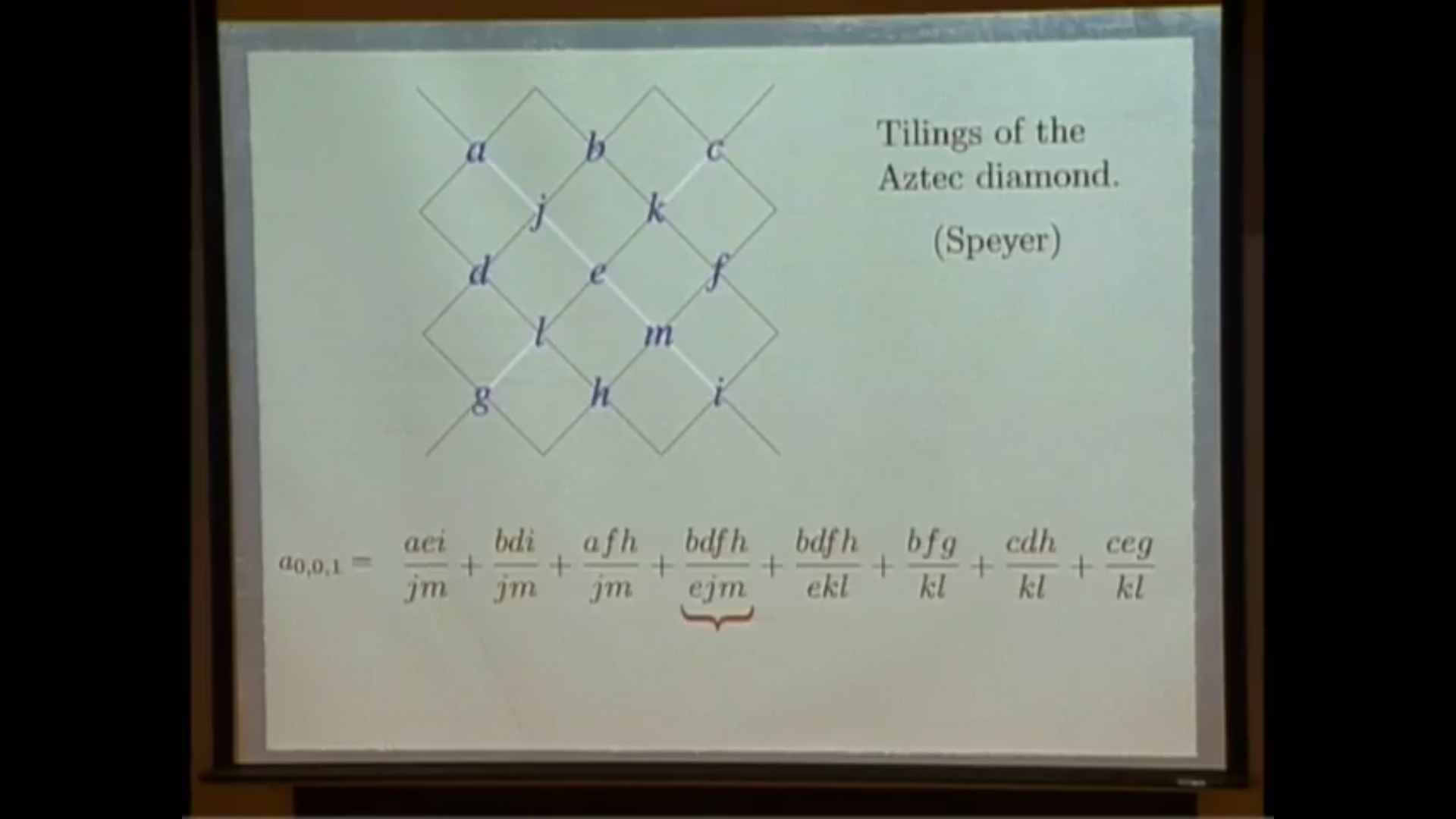 Banded states and limit shapes in the Ising model Thumbnail