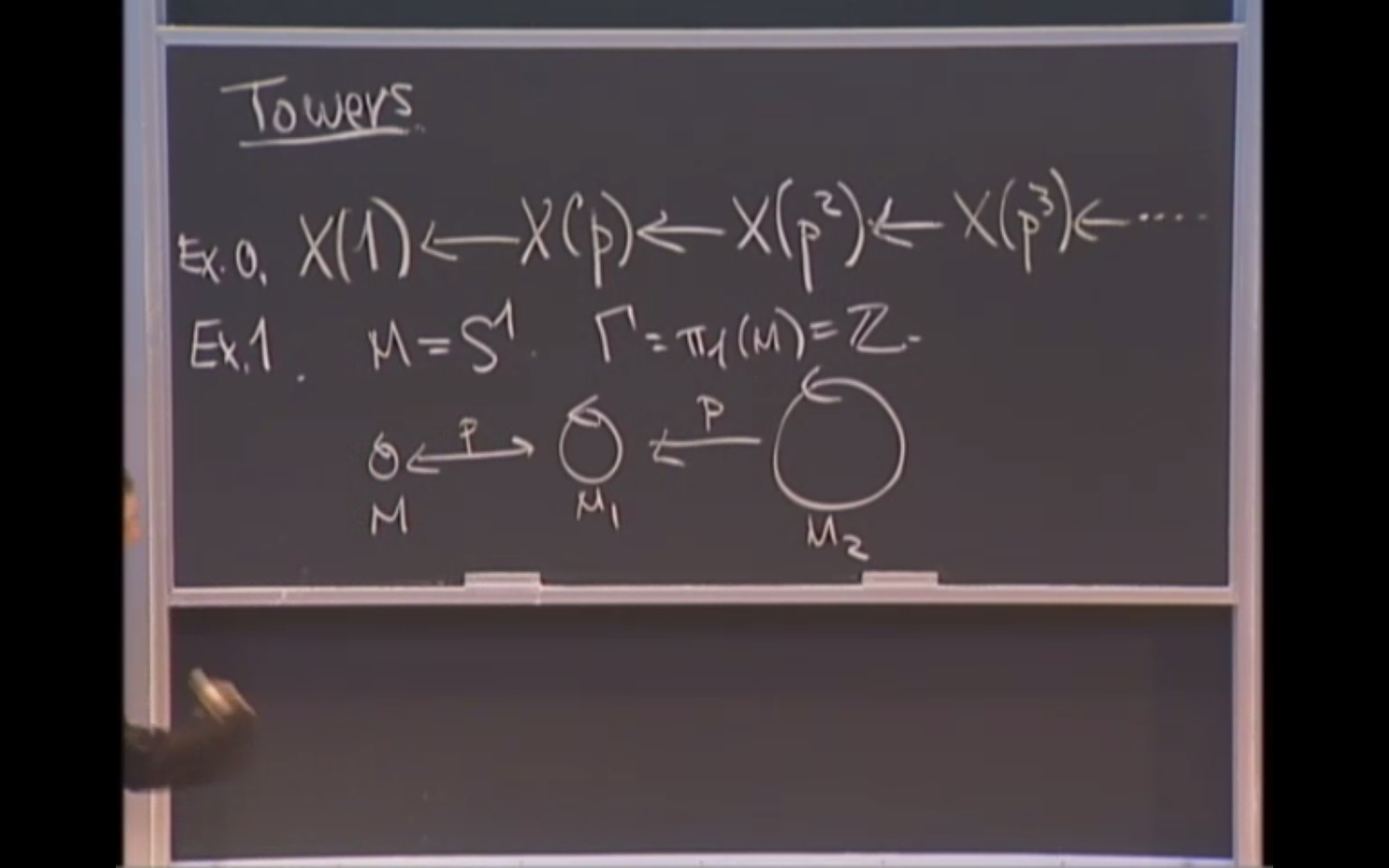 Cohomology of Arithmetic Groups Thumbnail