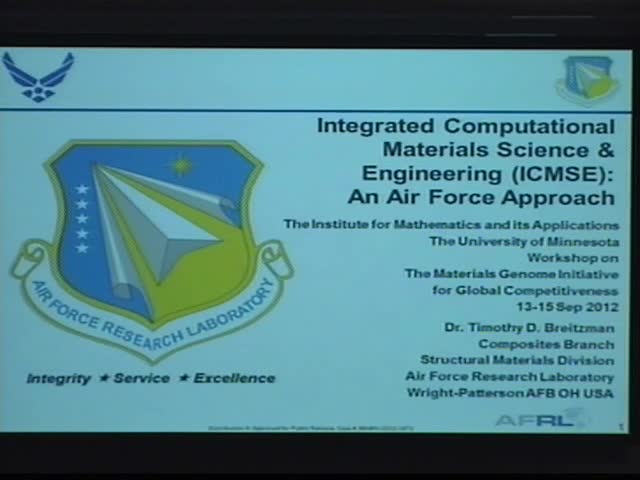 Integrated Computational Materials Science and Engineering: An Air
Force Approach Thumbnail