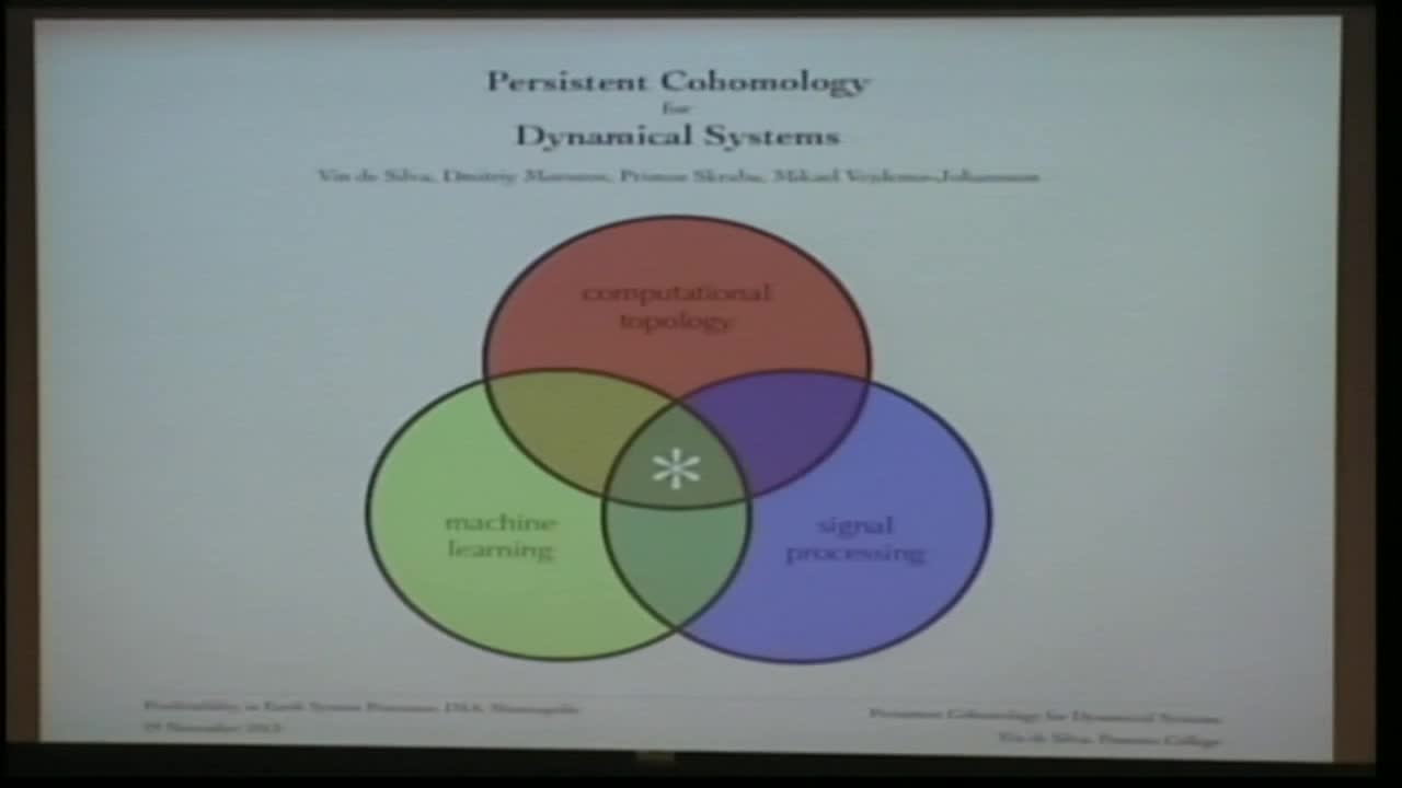 Persistent Cohomology for Dynamical Systems Thumbnail