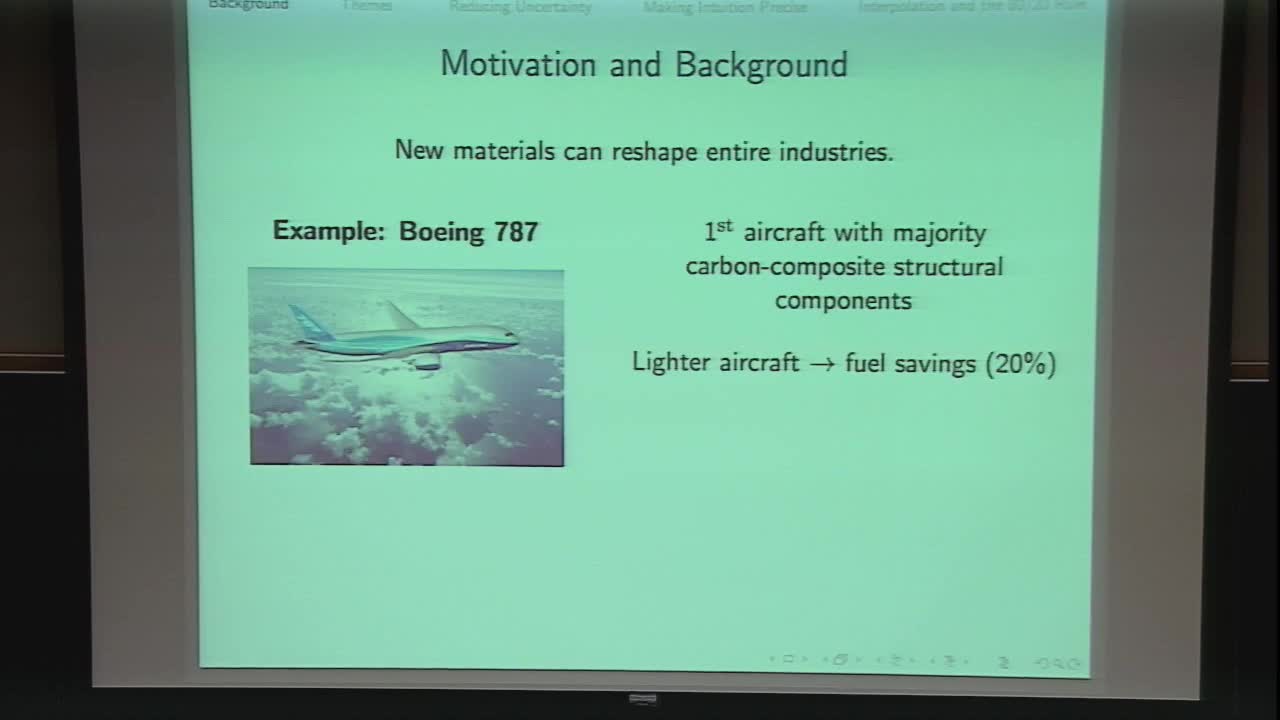 Uncertainty Quantification in the Composites Industry: Designing Better Materials, Faster Thumbnail