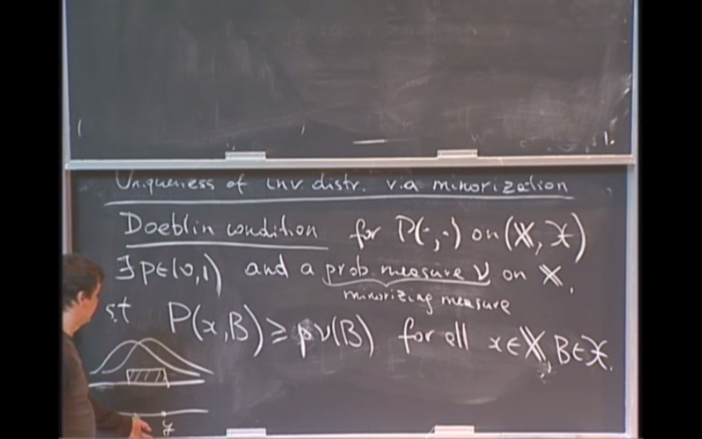 Stochastic Partial Differential Equations Graduate Summer School, 18 Thumbnail