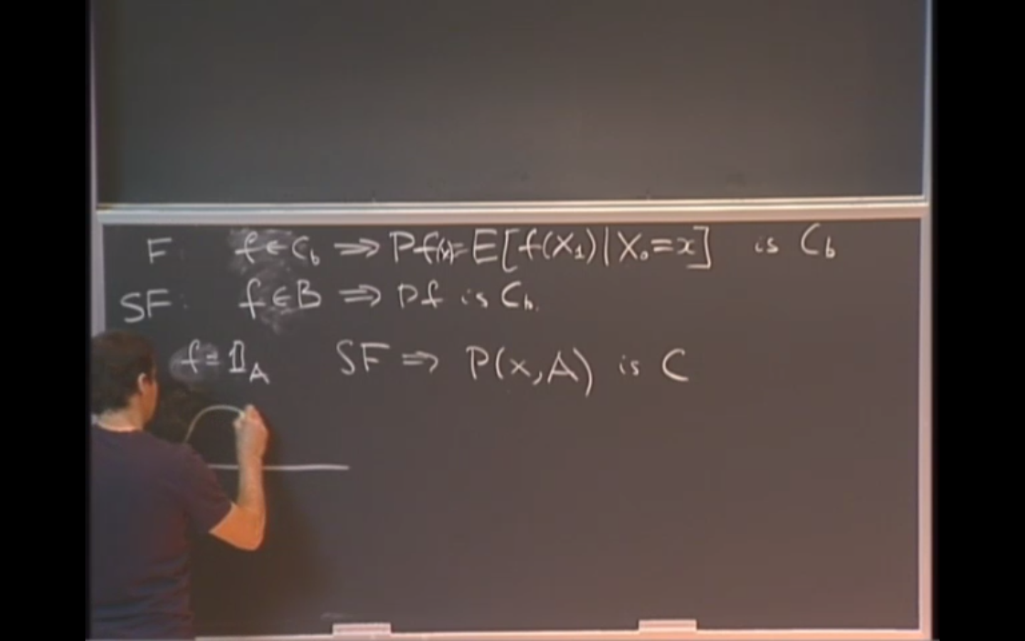 Stochastic Partial Differential Equations Graduate Summer School, 20 Thumbnail