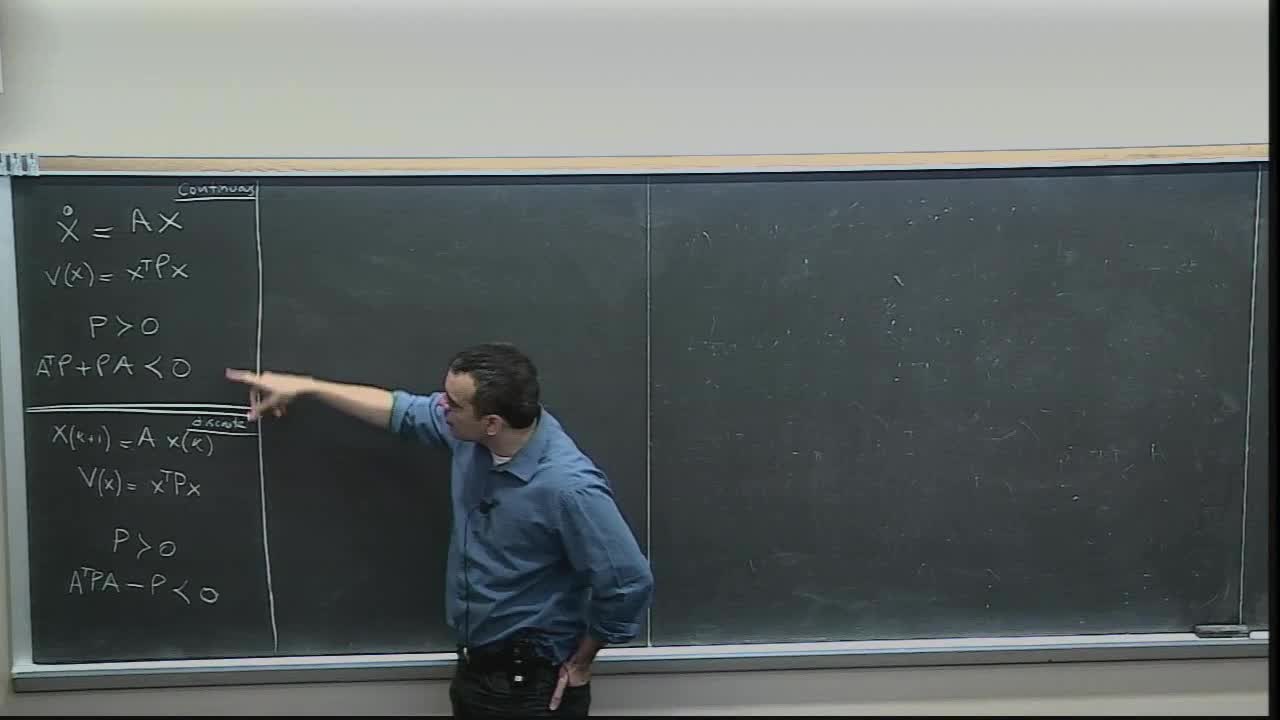 Polynomials and sum of squares (SOS).  Nonconvex quadratic optimization and semidefinite relaxations. Generalizations via SOS. Thumbnail