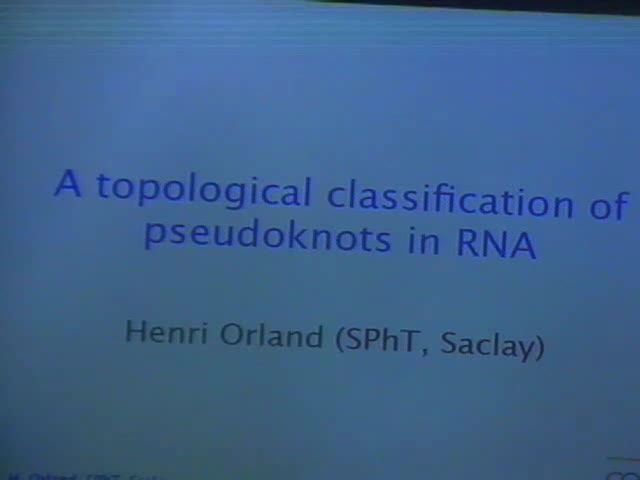 A Topological Classification of RNA Folds Thumbnail
