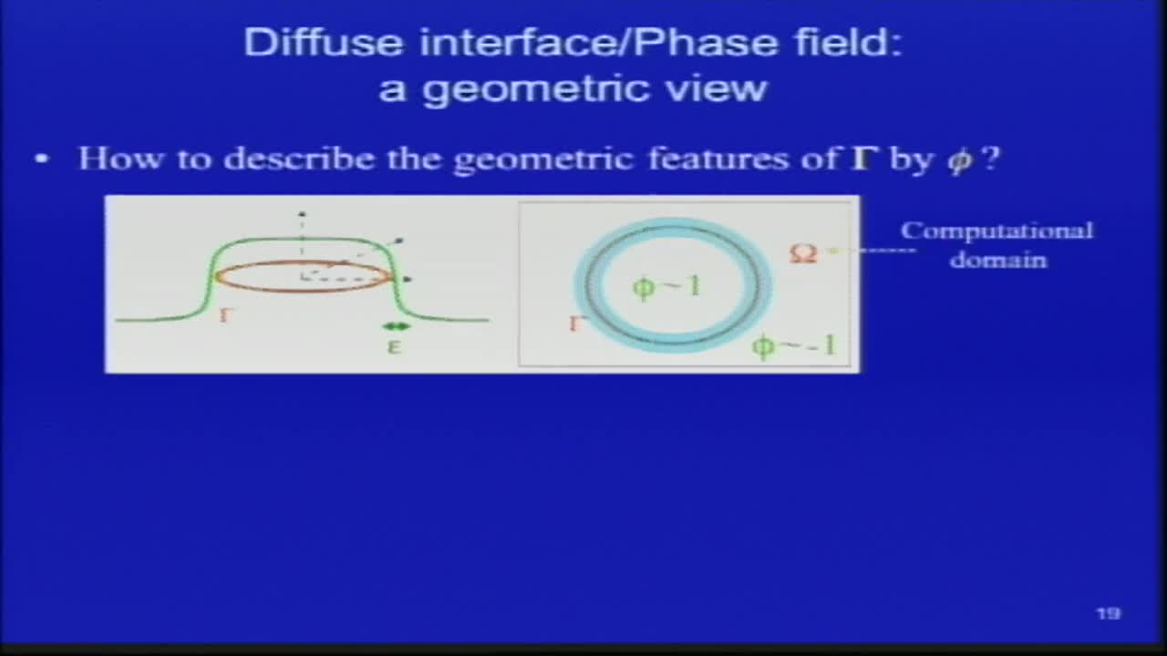 Lecture 2          &nbsp; Thumbnail