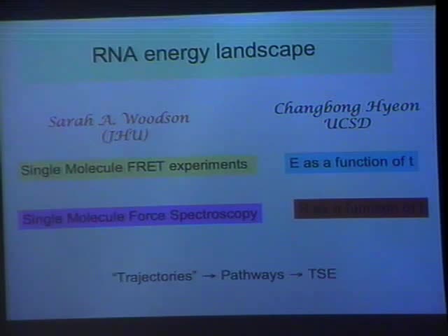 Exploring the Energy Landscape of RNA Thumbnail