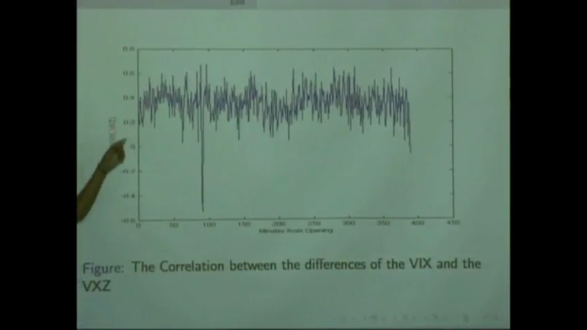 MSRI-UP 2011: Mathematical Finance, presentation 2 Thumbnail