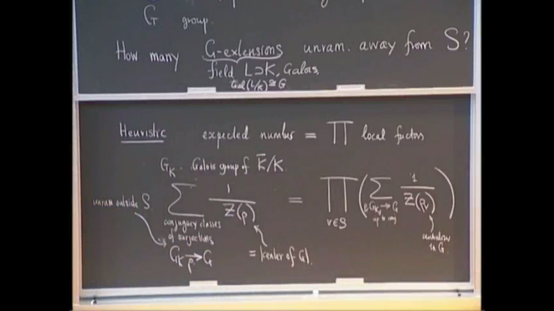 Statistics of number and function fields Thumbnail