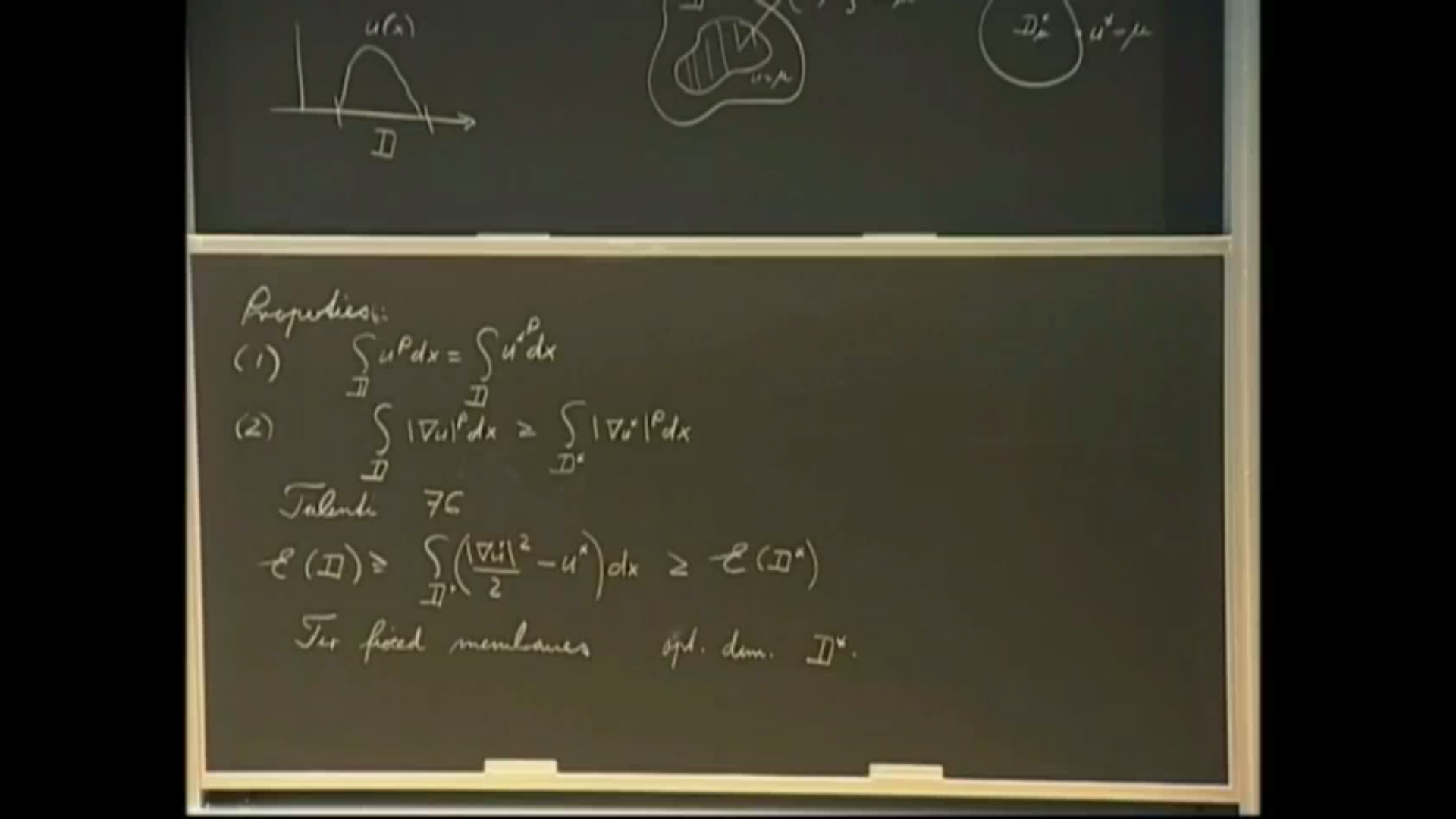 Optimization Problems for Domain Functionals Thumbnail