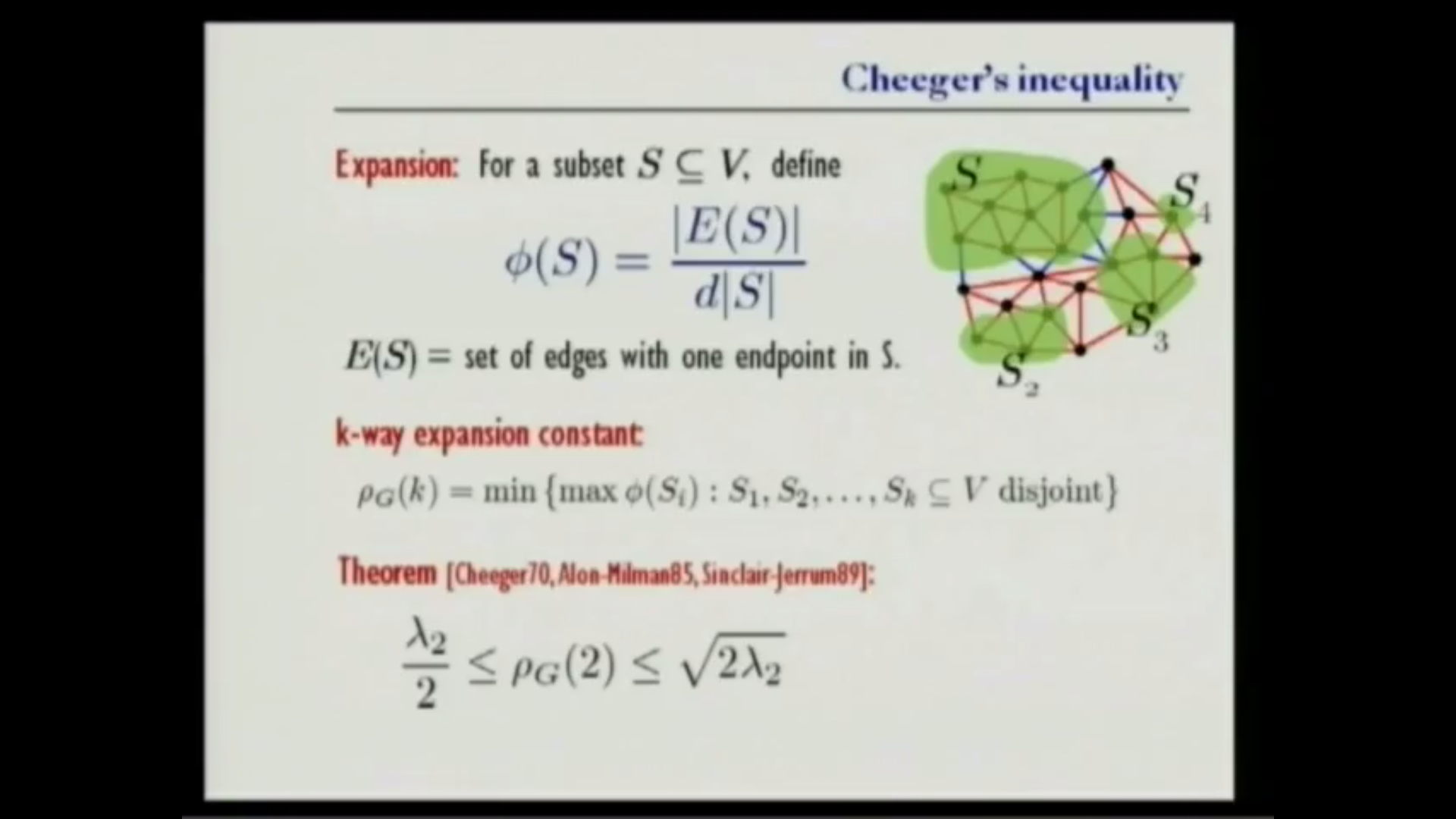 Multi-Way Spectral Partitioning and Higher-Order Cheeger Inequalities Thumbnail