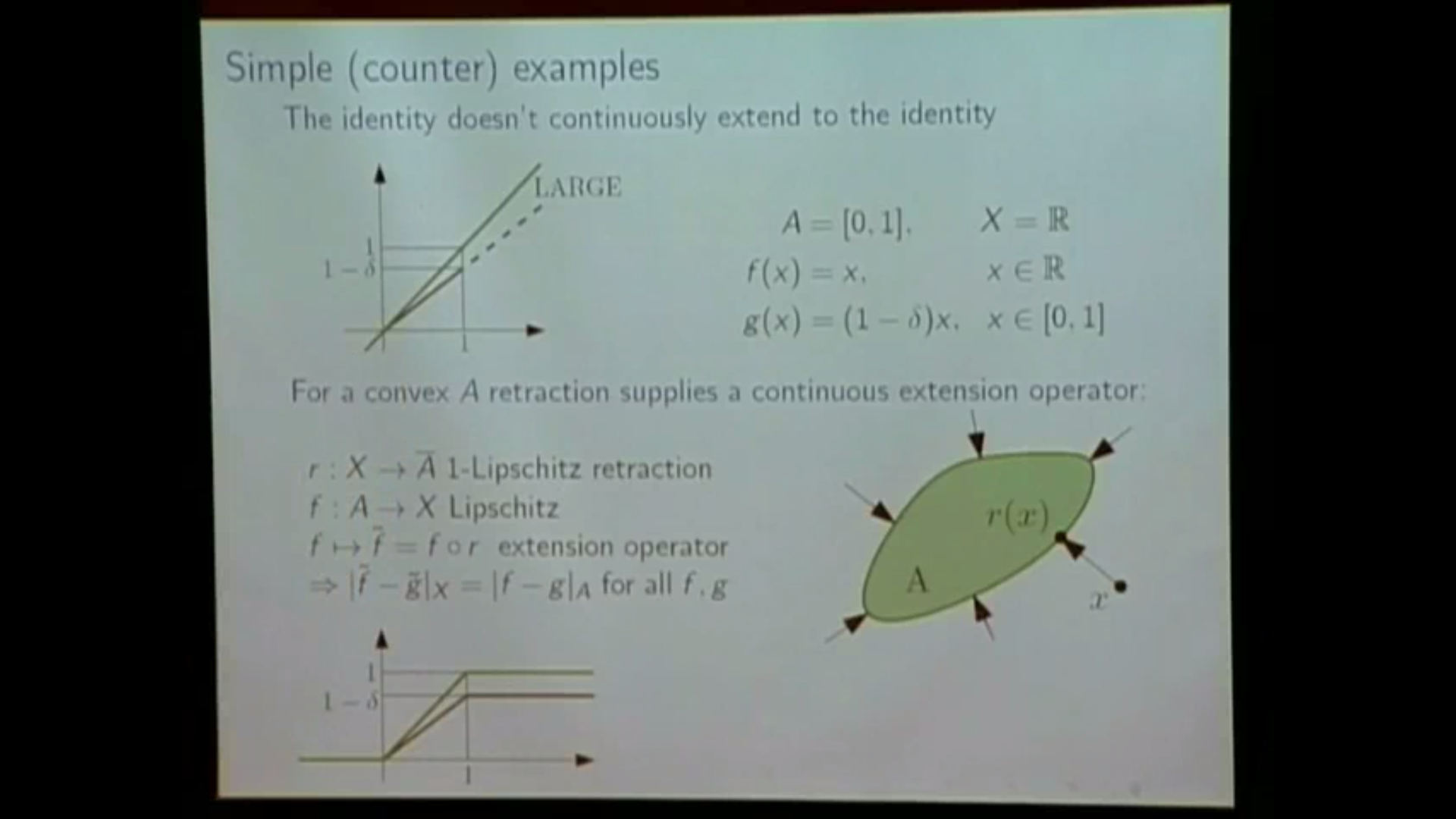 Extending Lipschitz Mappings Continuously Thumbnail