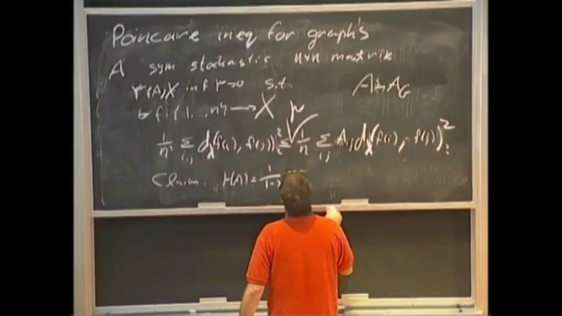 Calculus for Nonlinear Spectral Gaps Thumbnail