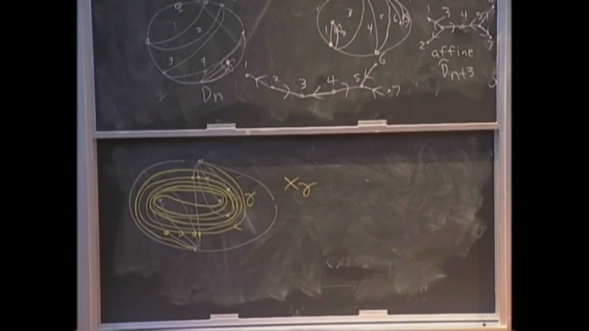 Cluster Algebras And Cluster Combinatorics, lecture 16 Thumbnail