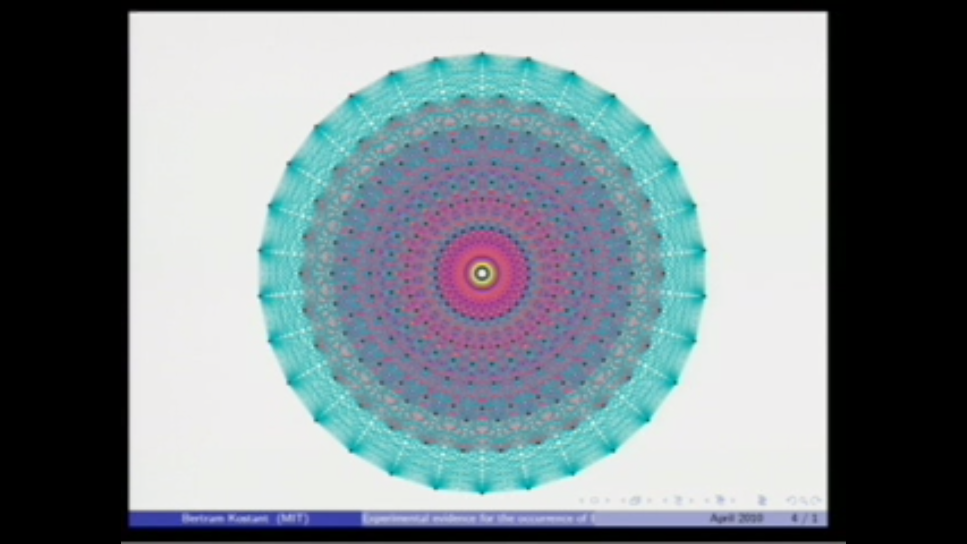 Experimental evidence for the occurrence of E_8 in nature and the radii of the Gosset circles Thumbnail