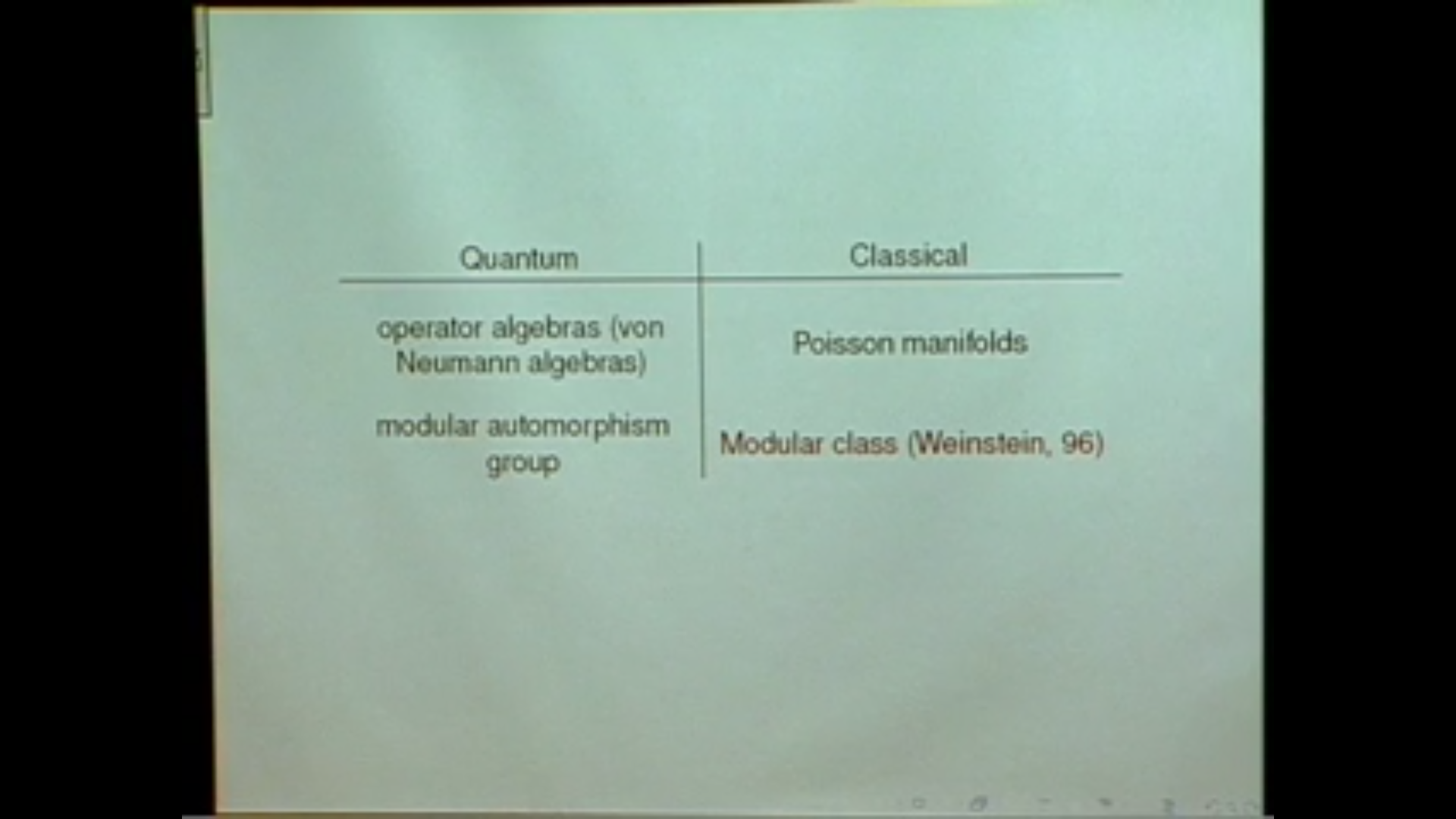 Characteristic classes and Courant algebroids Thumbnail