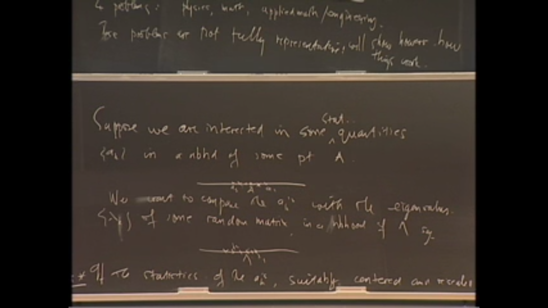 Invariant matrix ensembles: basic theory Thumbnail