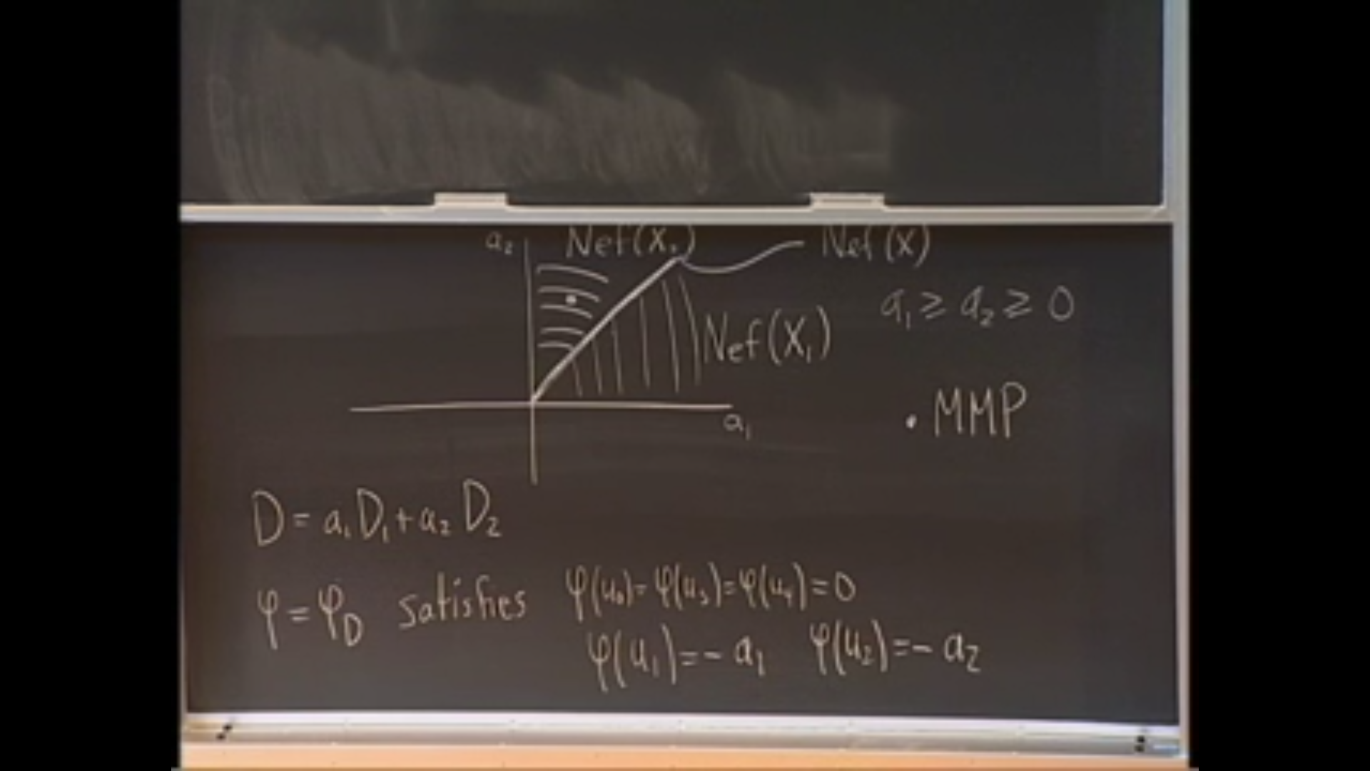 Toric Varieties lecture 14 Thumbnail