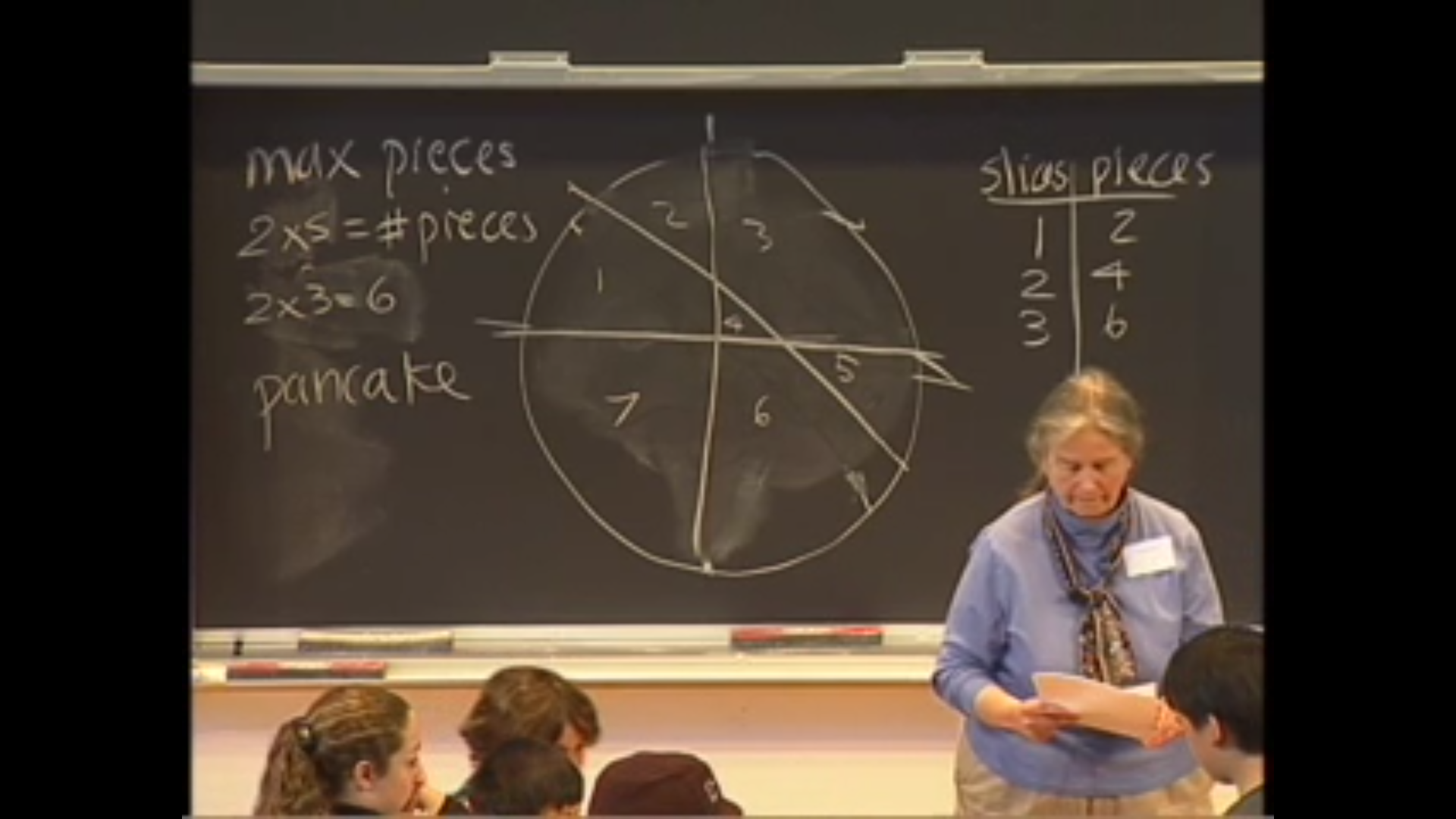 Collegial Math Circles: A Demonstration and Discussion Thumbnail