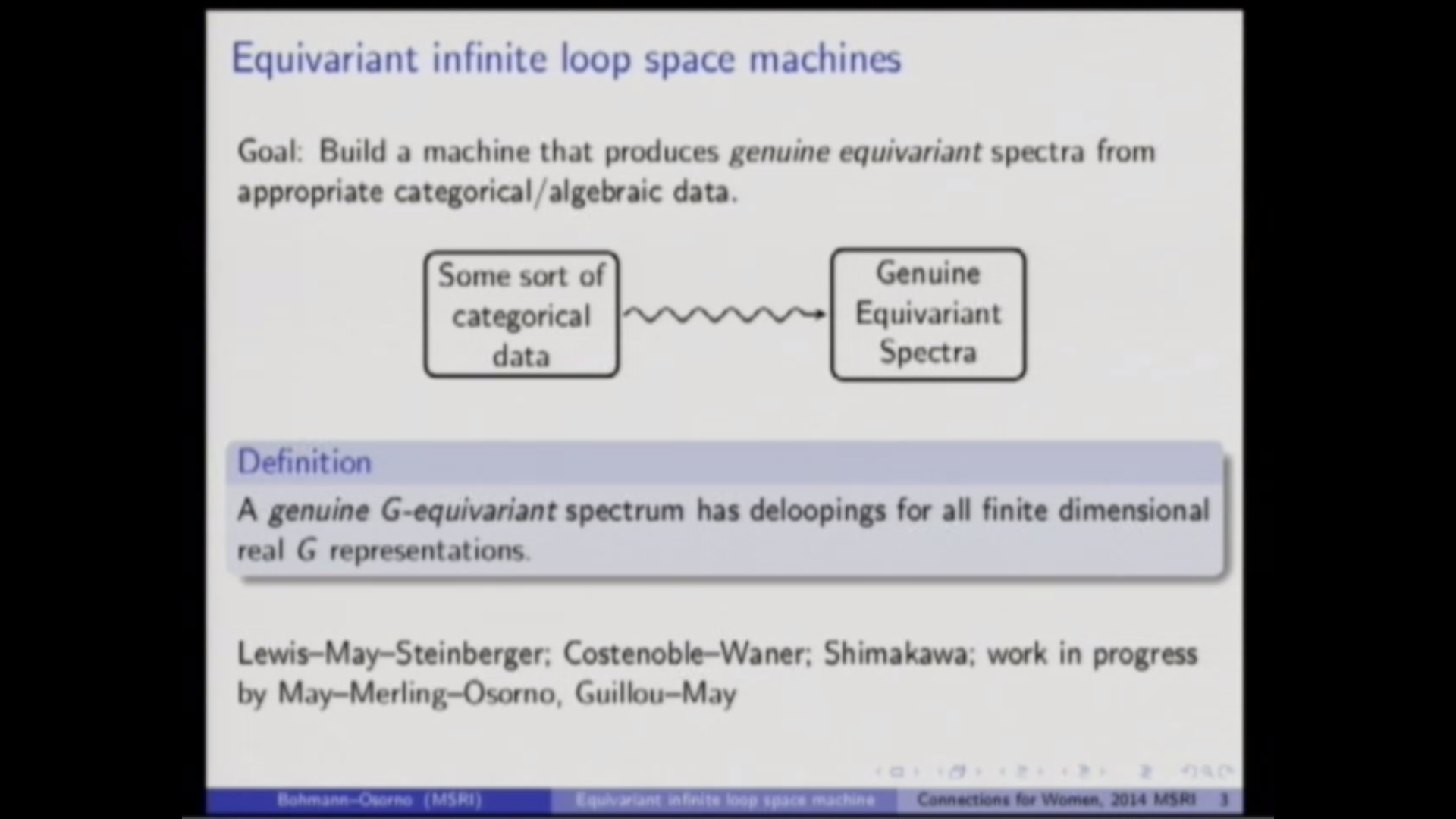 A new equivariant infinite loop space machine Thumbnail