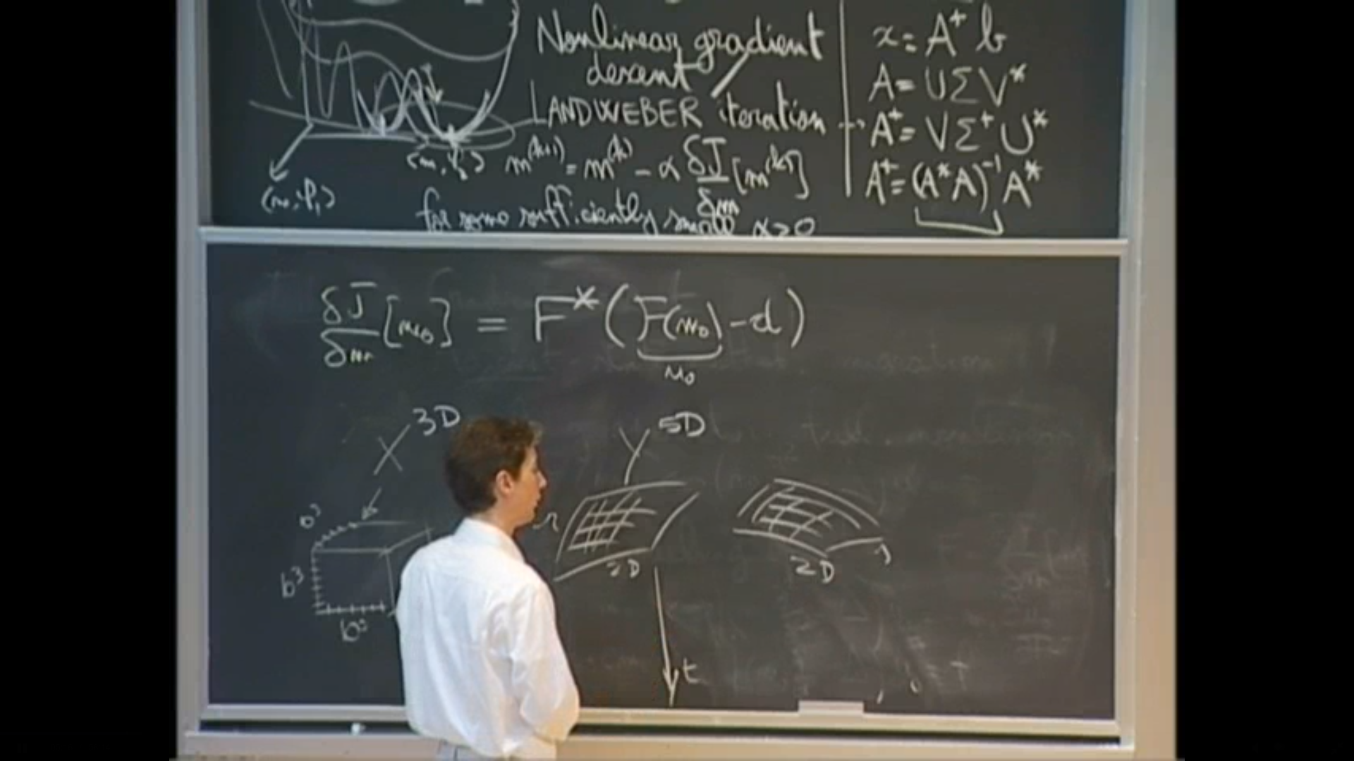 Introduction to the Mathematics of Seismic Imaging, 6 Thumbnail