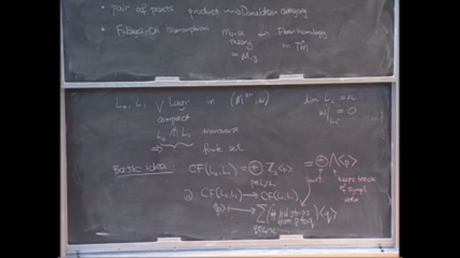 Lagrangian Floer Homology Thumbnail