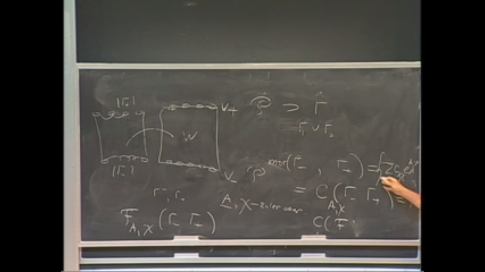 Algebraic formalism of SFT ctd Thumbnail