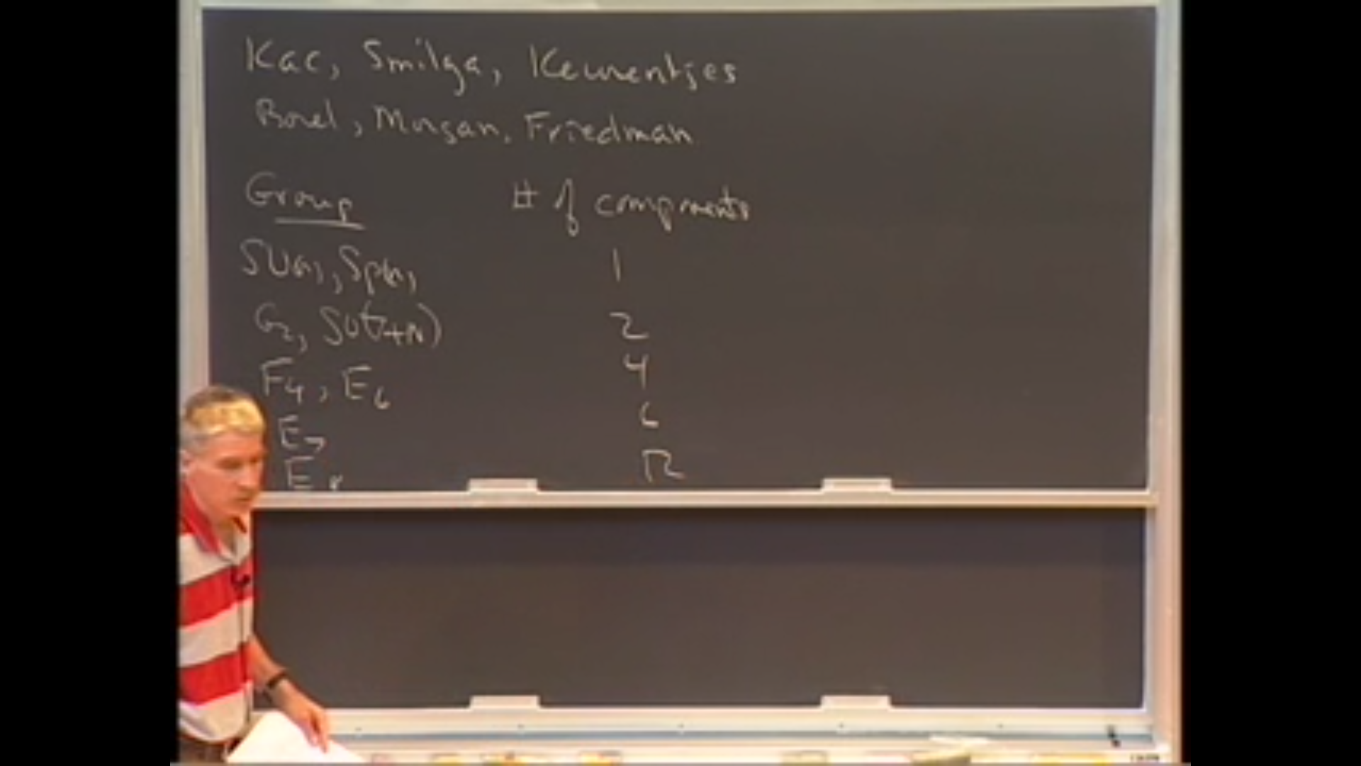 Minimal Energy Yang-Mills connections and interpolating instantons Thumbnail