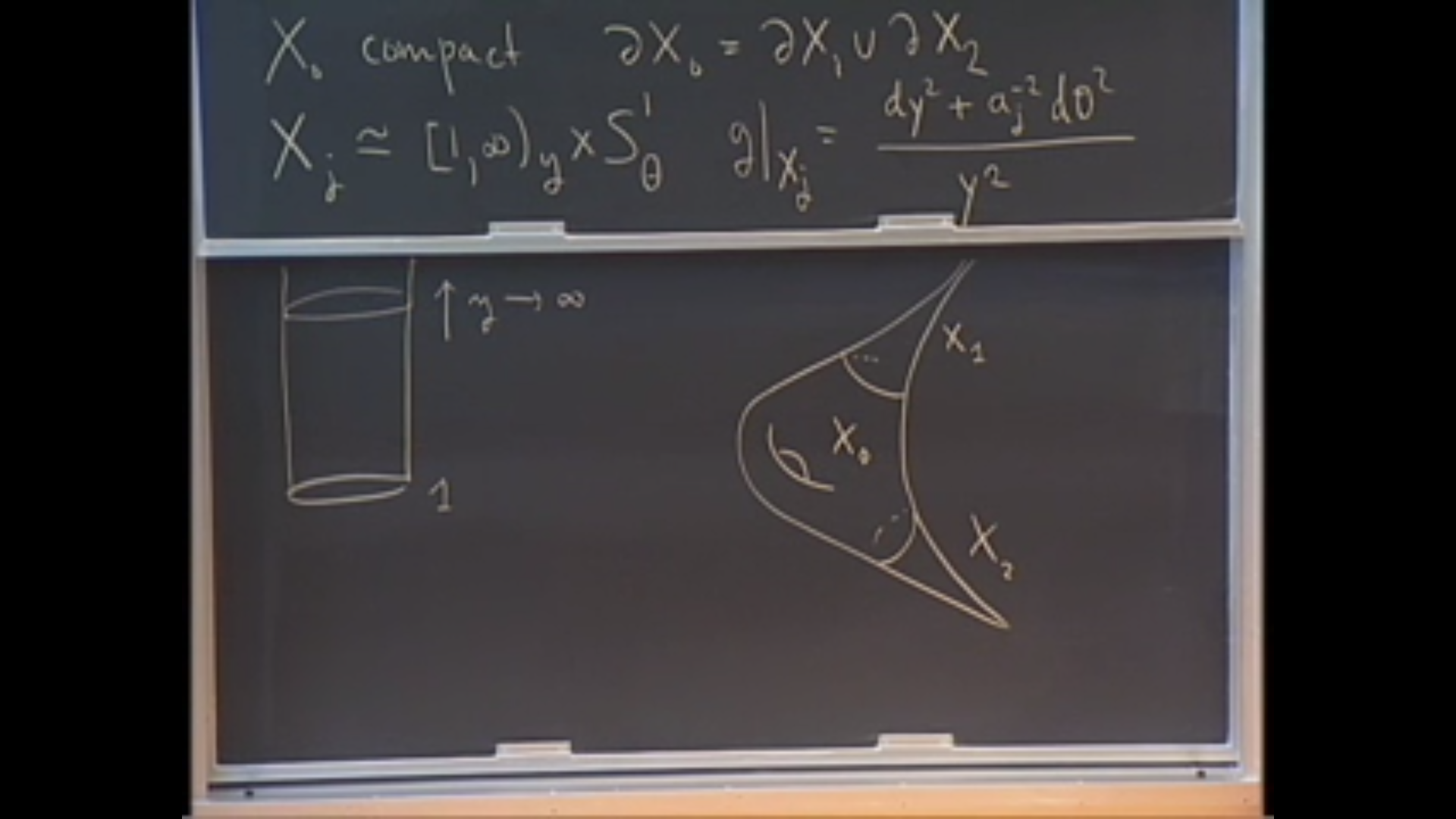Spectral and Scattering theory, III Thumbnail