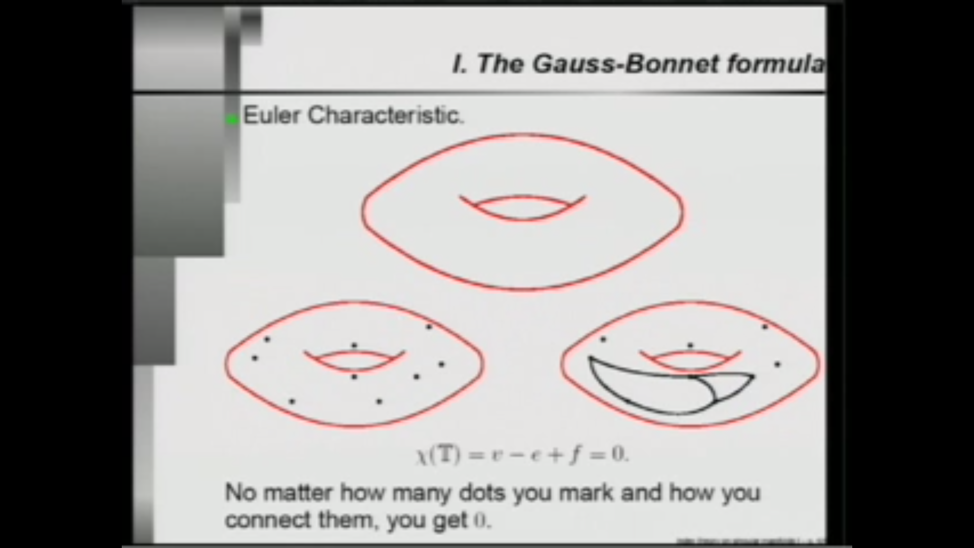 Index Theory on Singular Spaces, I Thumbnail