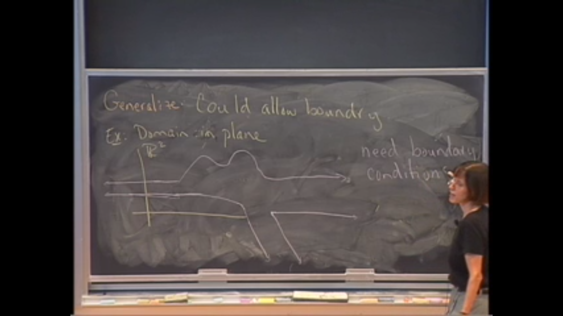 Spectral and Scattering theory, IV Thumbnail