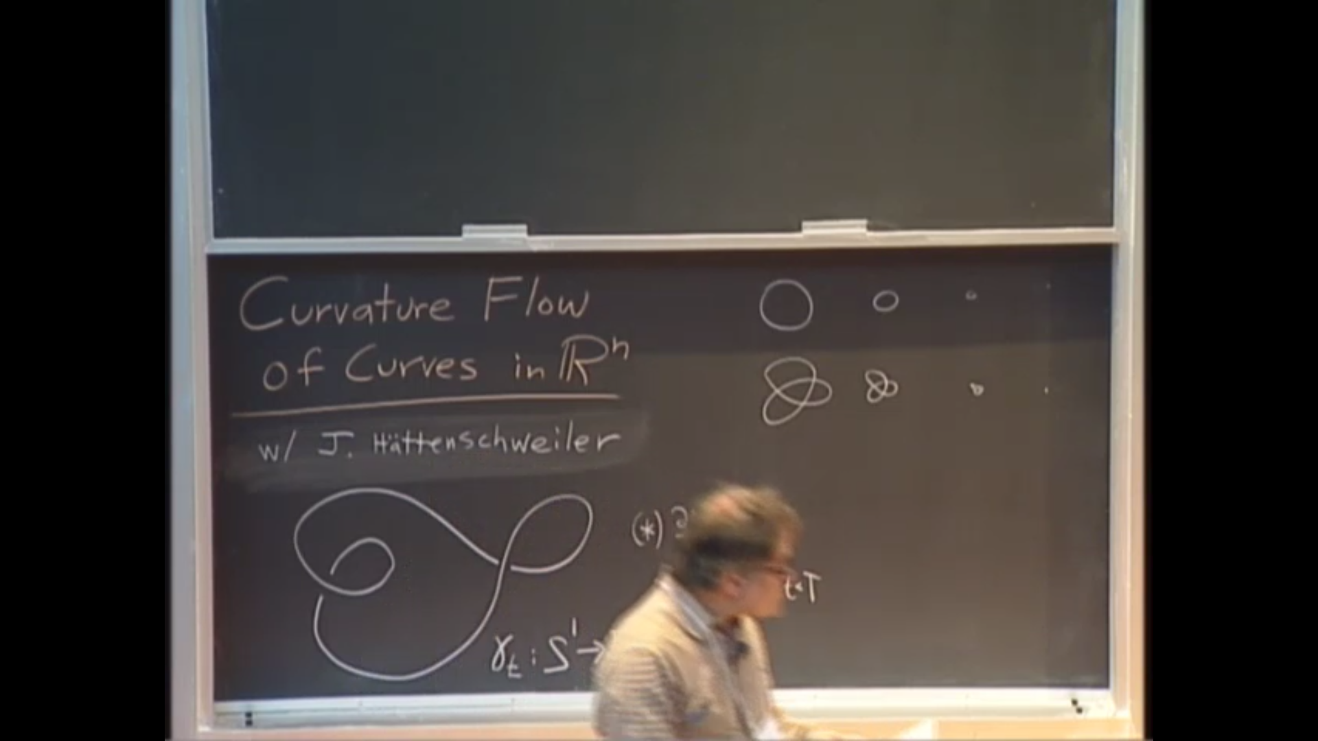 Singularities of mean curvature flow Thumbnail