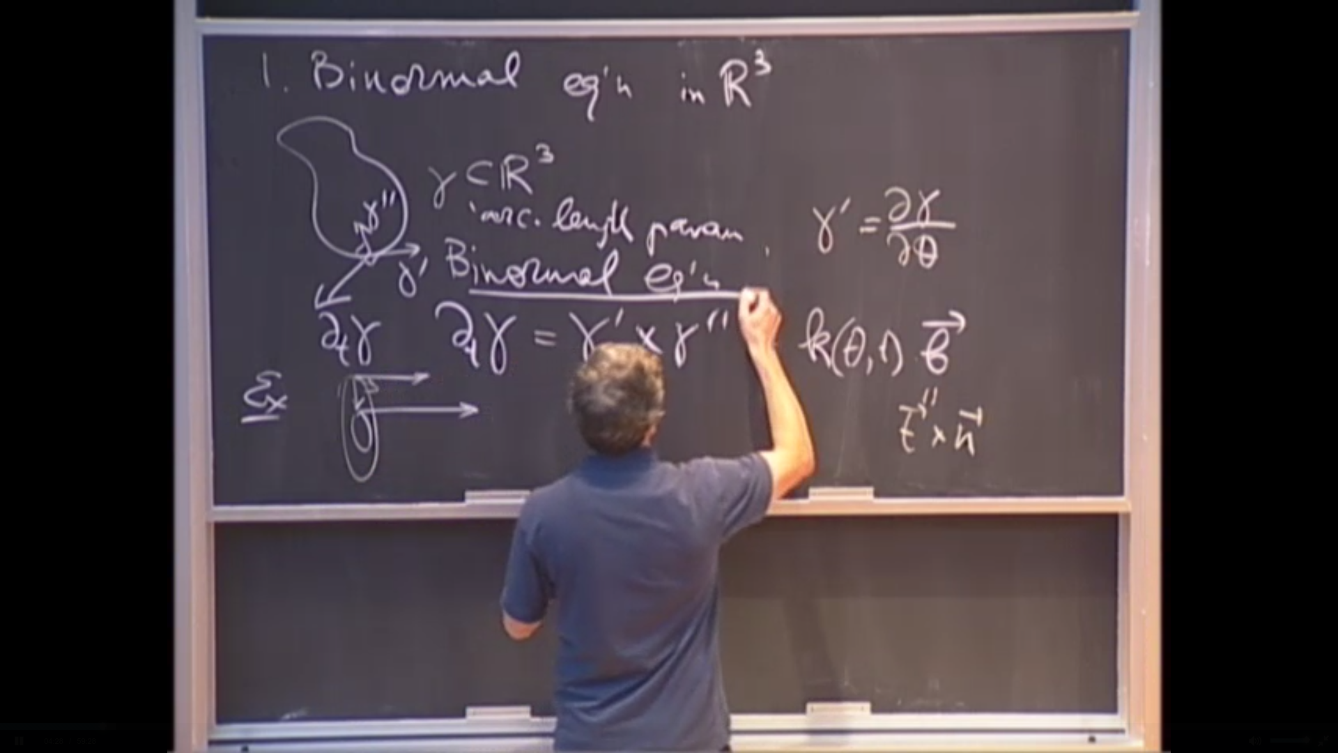 Fluids, vortex sheets, and skew-mean-curvature flows Thumbnail