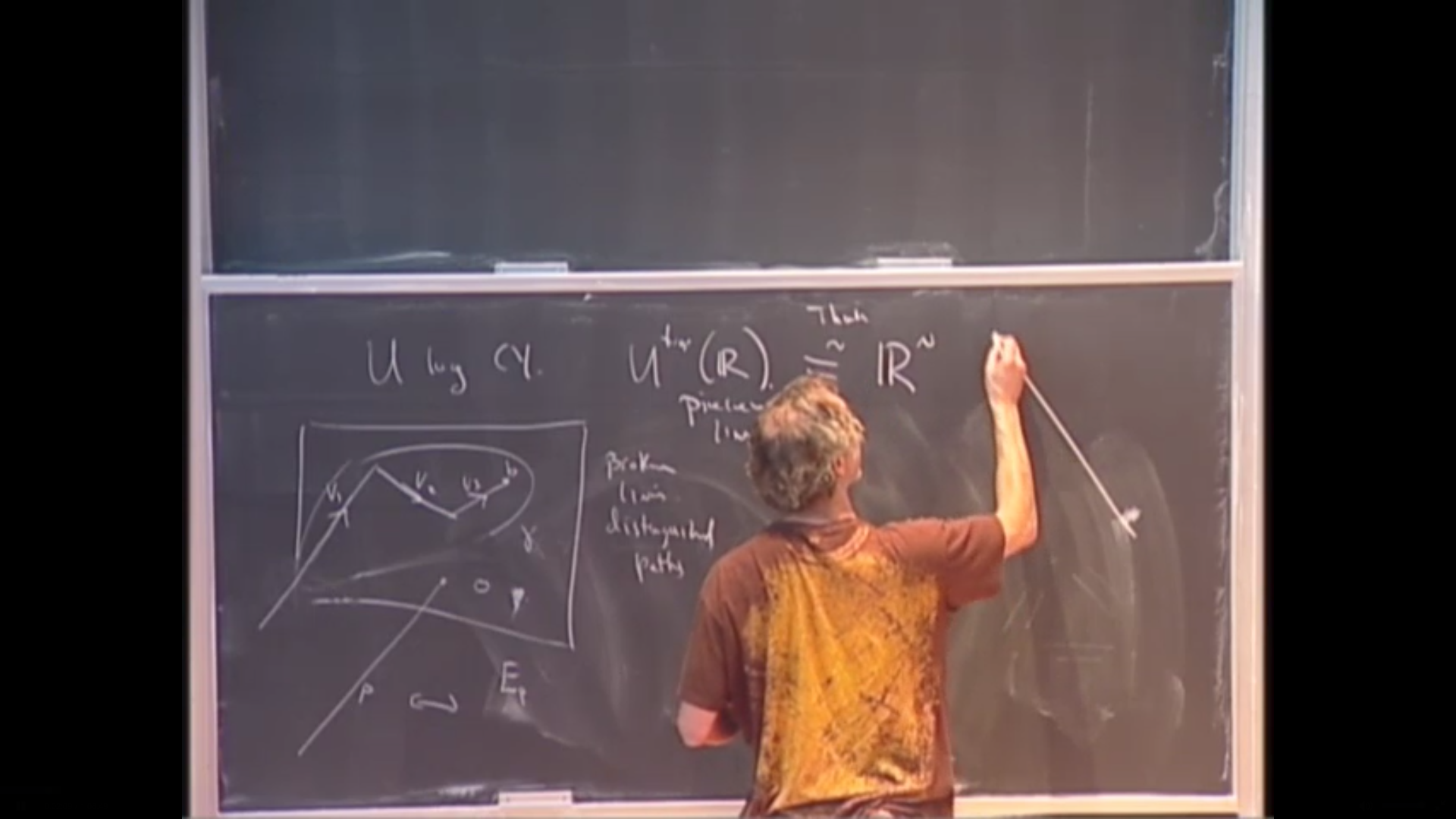 Theta Functions for Log Calabi-Yau manifolds I -II, 2 Thumbnail