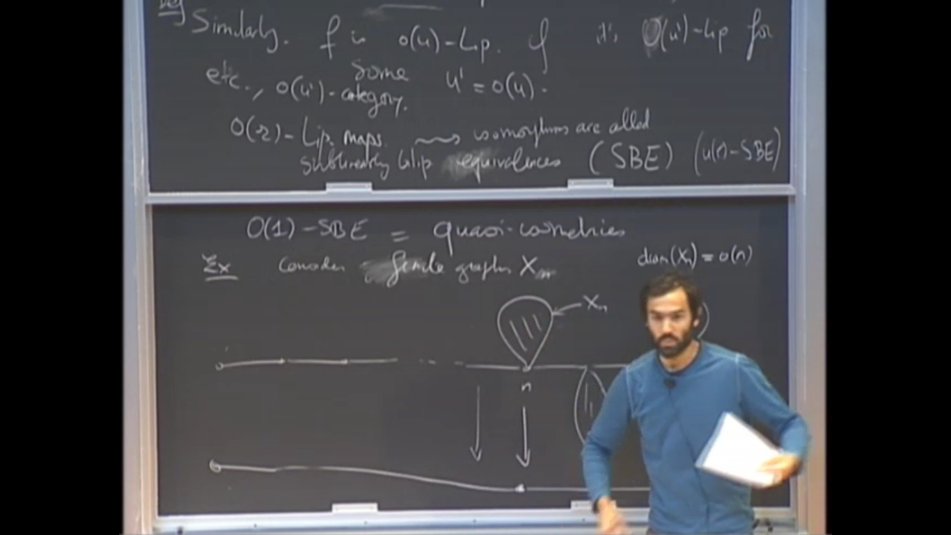 Sublinearly bilipschitz maps, hyperbolic and nilpotent groups Thumbnail