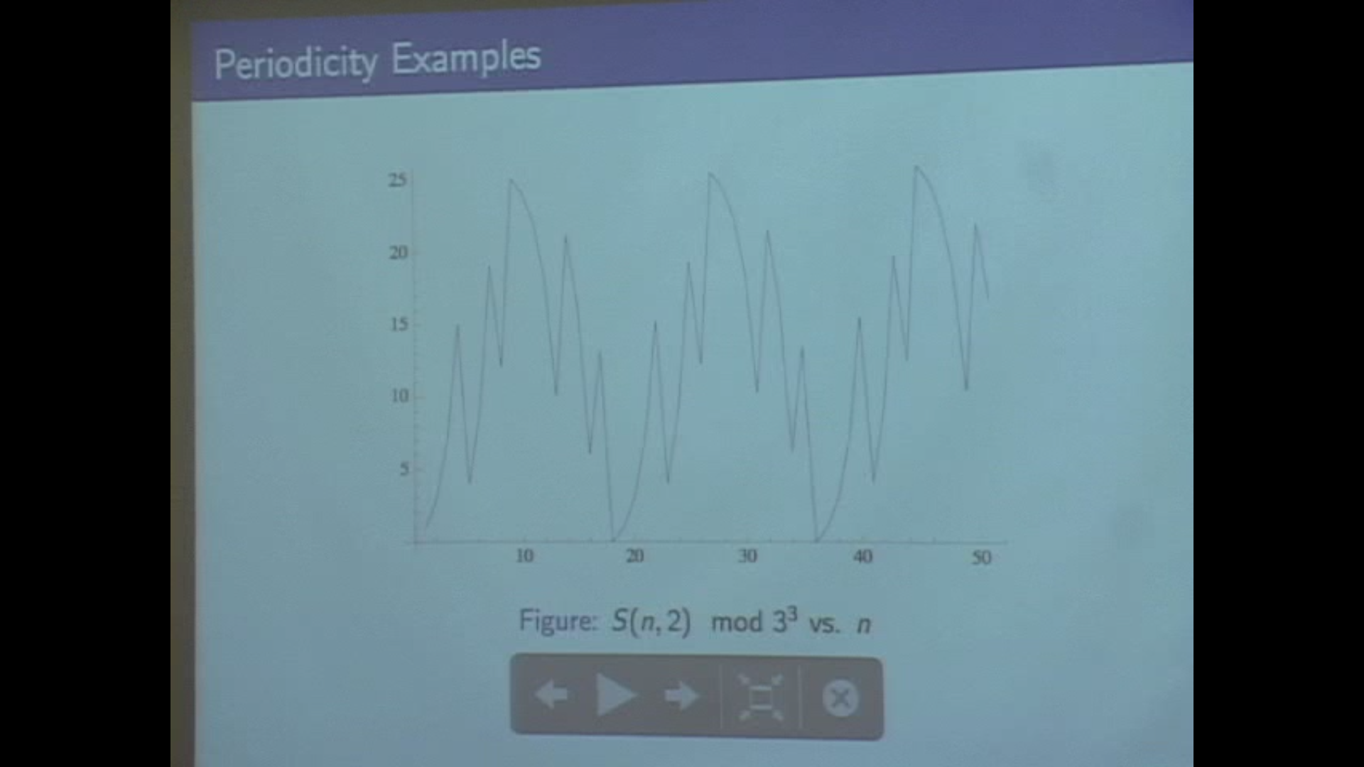 Structure of p-adic valuations of Stirling numbers Thumbnail