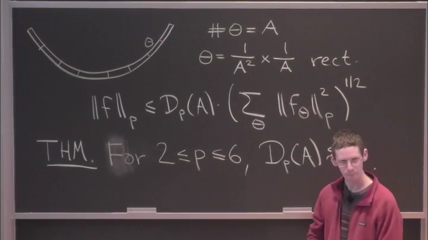 Ingredients of the proof of decoupling Thumbnail