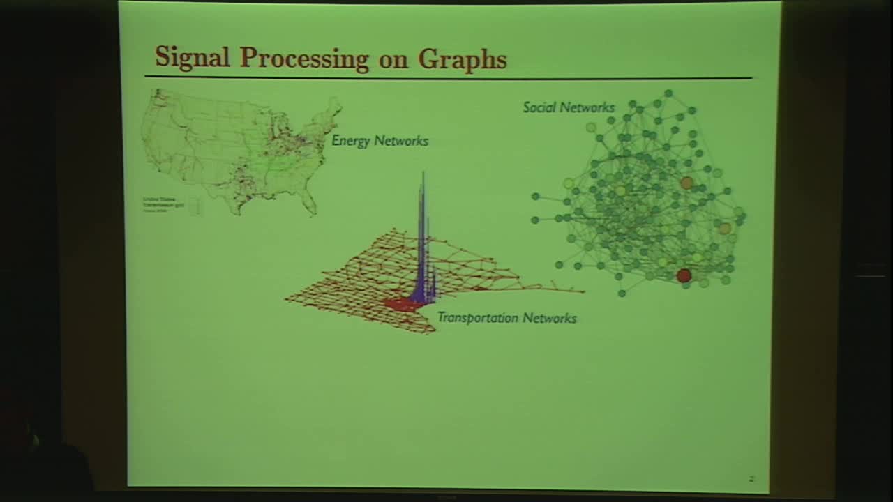 Dictionary Design for Graph Signal Processing Thumbnail