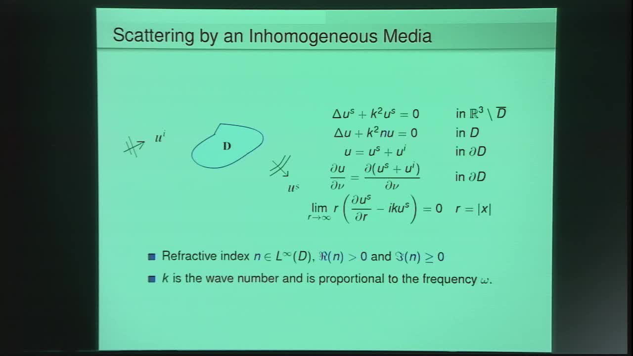 Eigenvalues in Inverse Scattering Theory for Inhomogeneous Media Thumbnail