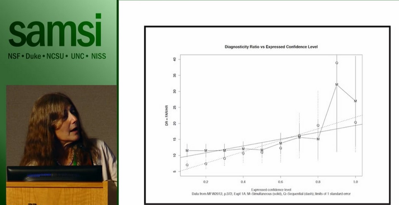 The Role of Statistics in Forensic Science Open Discussion - Karen Kafadar, University of Virginia Thumbnail