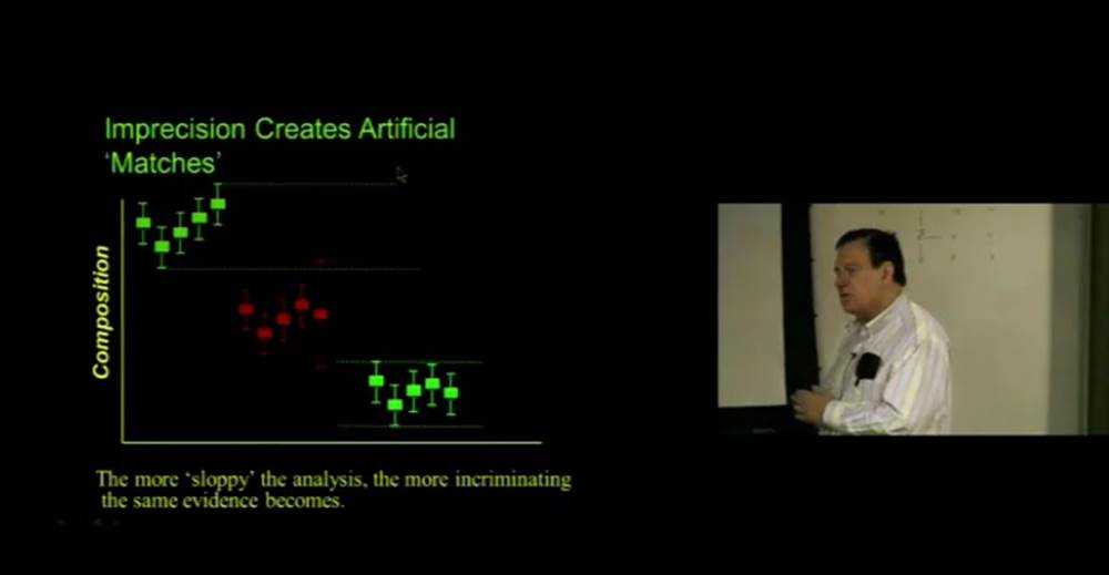 Forensics Fall Course: Cliff Spiegelman-Statistical Needs in Forensic Science Thumbnail