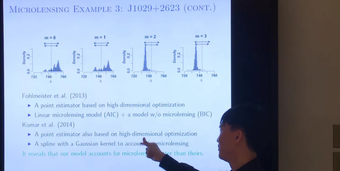 ASTRO Fall Course: Hyungsuk Tak- Strong Lens Time Delay Estimation Thumbnail