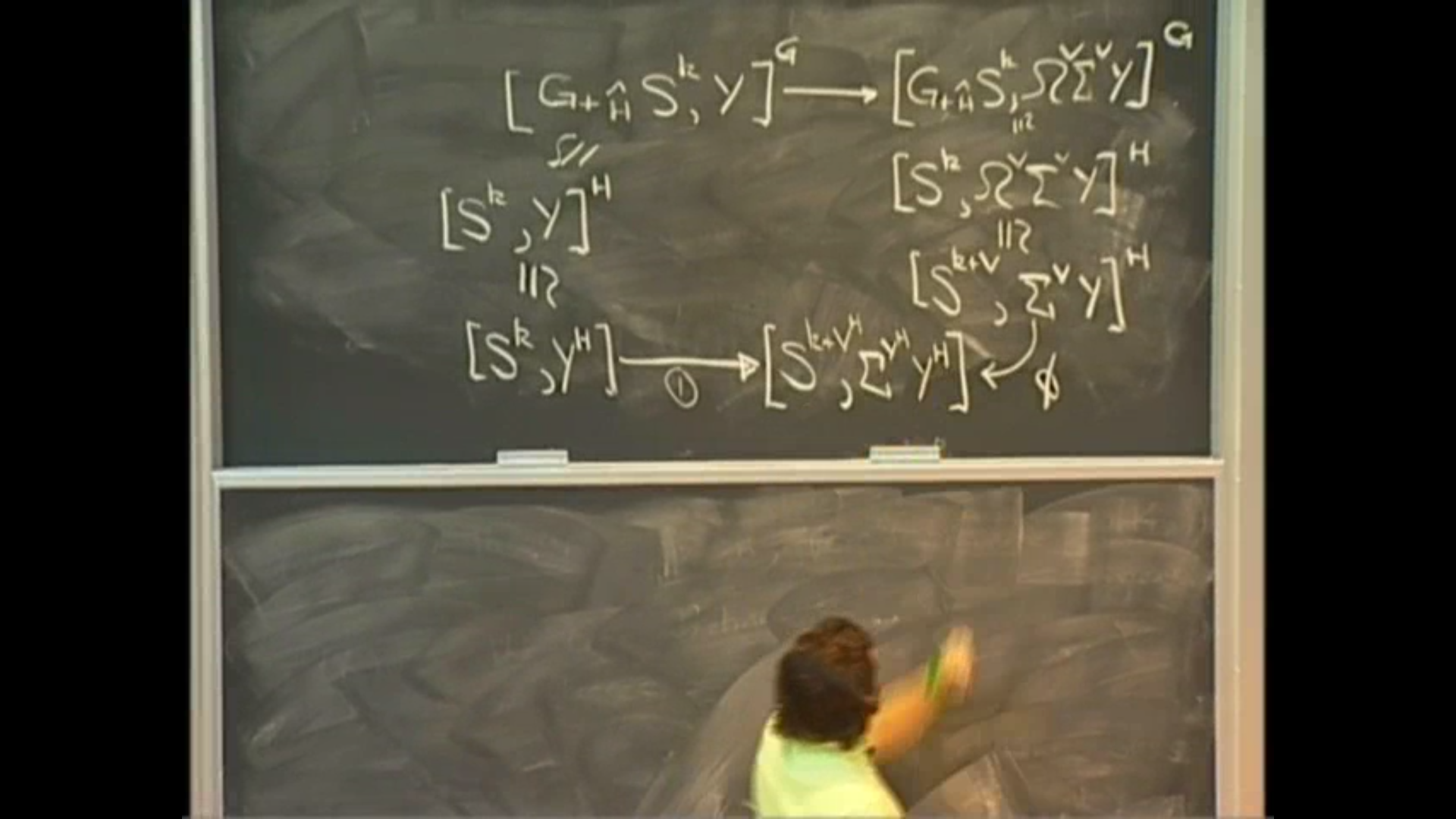 Intro to equivariant stable homotopy IV Thumbnail