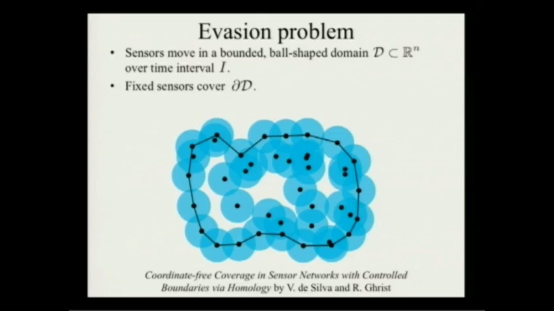 Applied algebraic topology IV Thumbnail