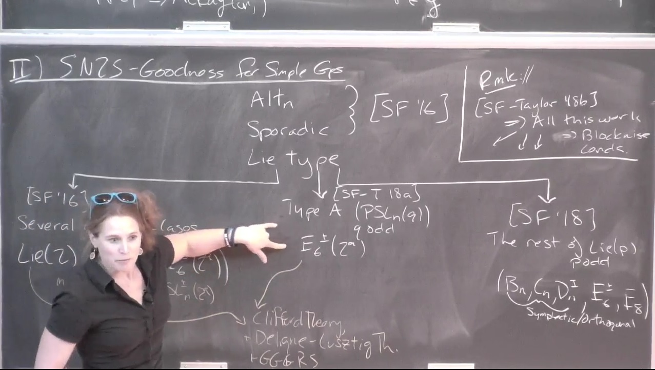 On the Action of Galois Automorphisms on Characters and Navarro's Sylow 2-Normalizer Conjectures Thumbnail