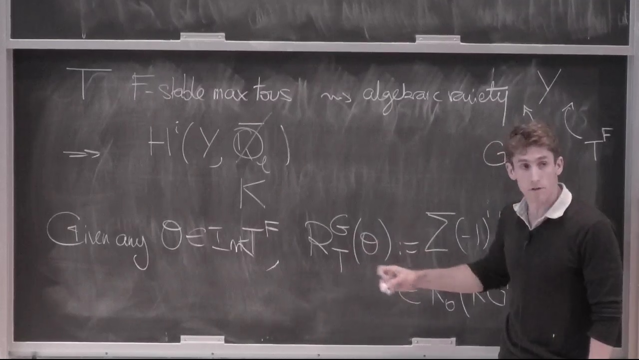 Representations of finite reductive groups: from characteristic zero to transverse characteristic Thumbnail