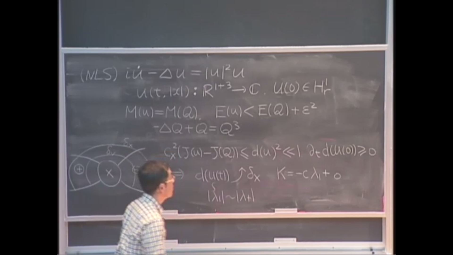 Global dynamics of nonlinear dispersive equations, III Thumbnail