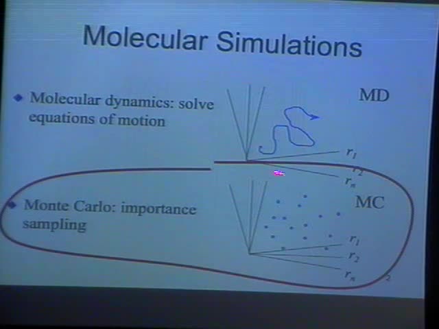 Lecture 7: Monte Carlo methods. <br><em>
Methods for sampling based on Monte Carlo and variants.</em> Thumbnail