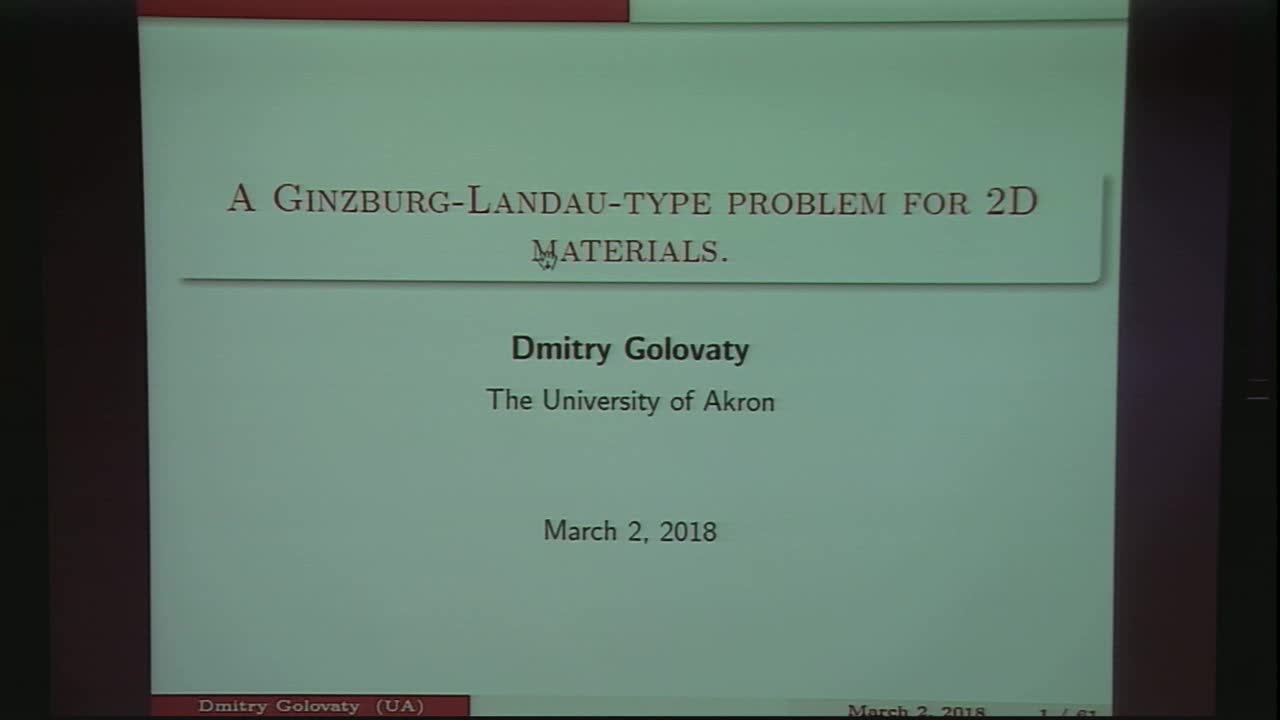 A Ginzburg-Landau type problem for 2D materials Thumbnail